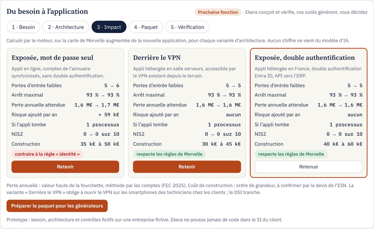 Écran Ekera : impact de trois variantes calculé par le moteur, données fictives