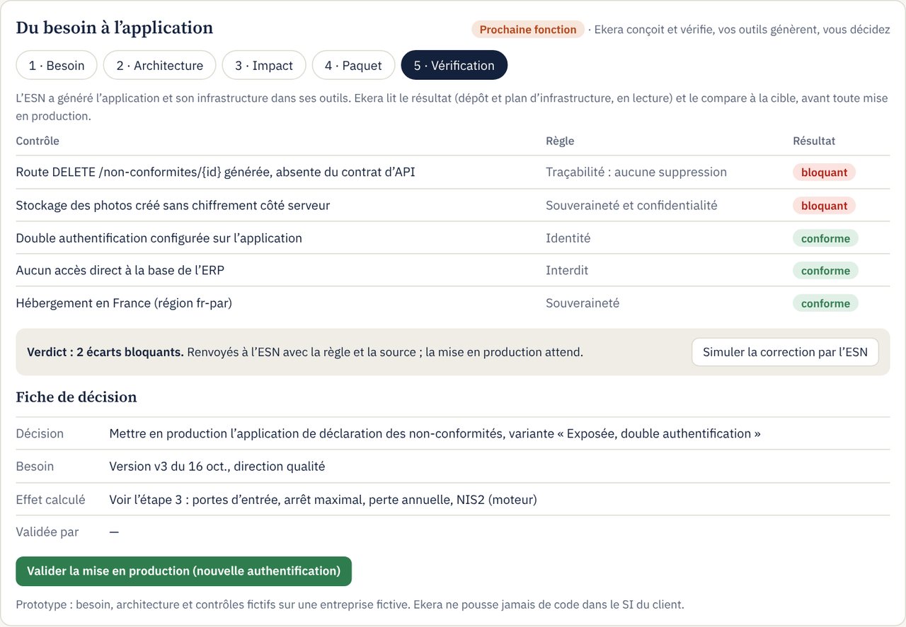 Écran Ekera : vérification du résultat généré avant la mise en production, données fictives