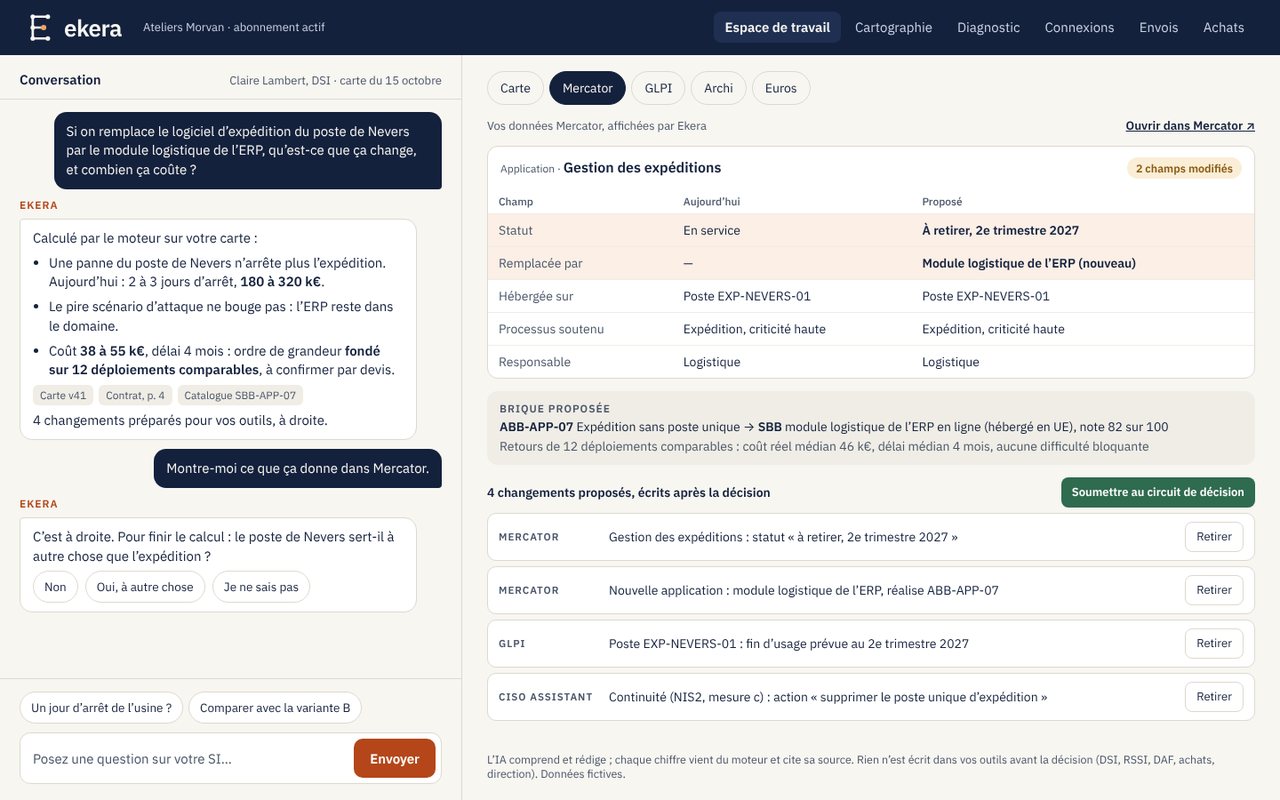 Écran Ekera : espace de travail, conversation à gauche et fiche Mercator à droite, données fictives